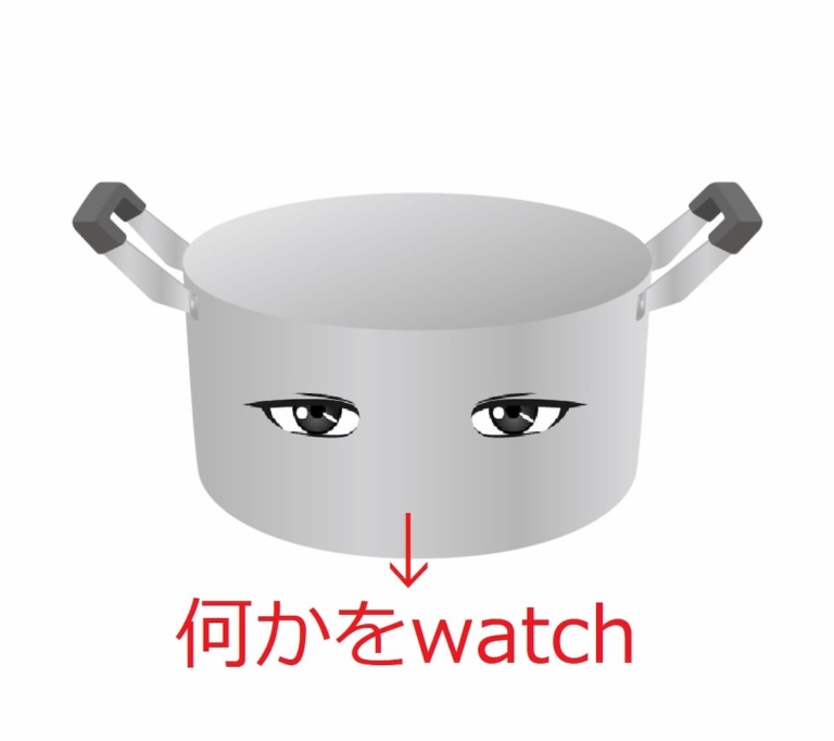 A Watched Pot by Mr. Blue