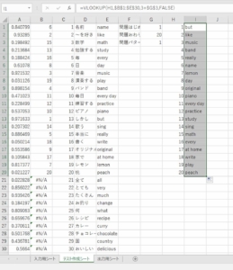 Excelで初心者でも簡単に作れる単語テスト作成ツールの作り方