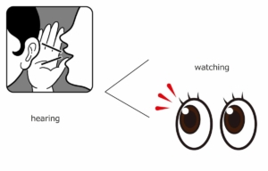 視覚情報と聴覚情報